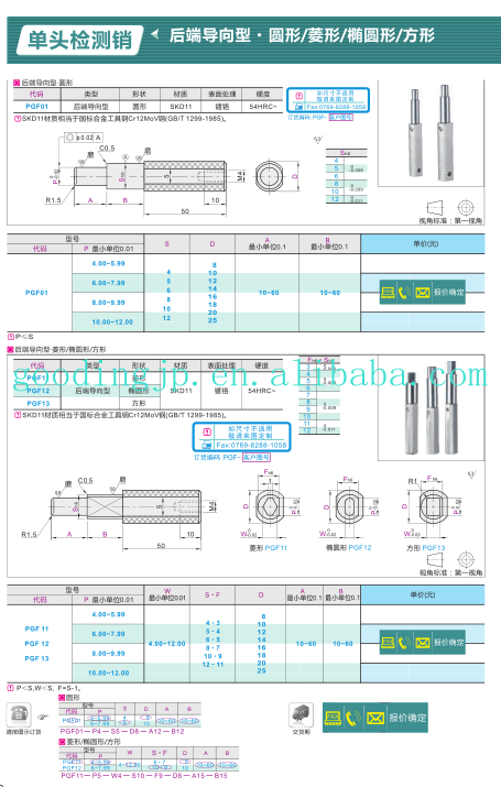 Product Catalogue