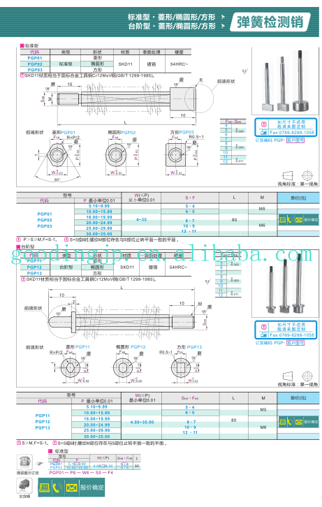 Product Catalogue