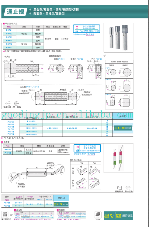 Product Catalogue