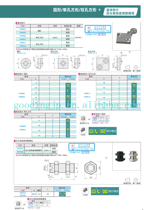 Product Catalogue